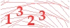 code