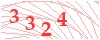 code