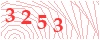 code